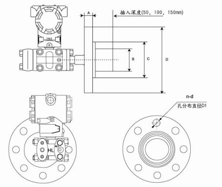 1151/3351LT法蘭式差壓變送器